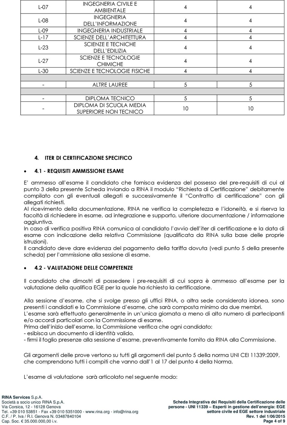 1 - REQUISITI AMMISSIONE ESAME E ammesso all esame il candidato che fornisca evidenza del possesso del pre-requisiti di cui al punto 3 della presente Scheda inviando a RINA il modulo Richiesta di