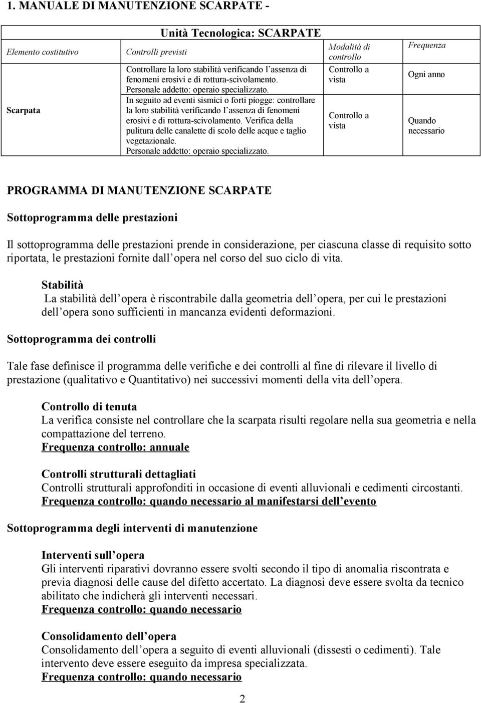 In seguito ad eventi sismici o forti piogge: controllare la loro stabilità verificando l assenza di fenomeni erosivi e di rottura-scivolamento.