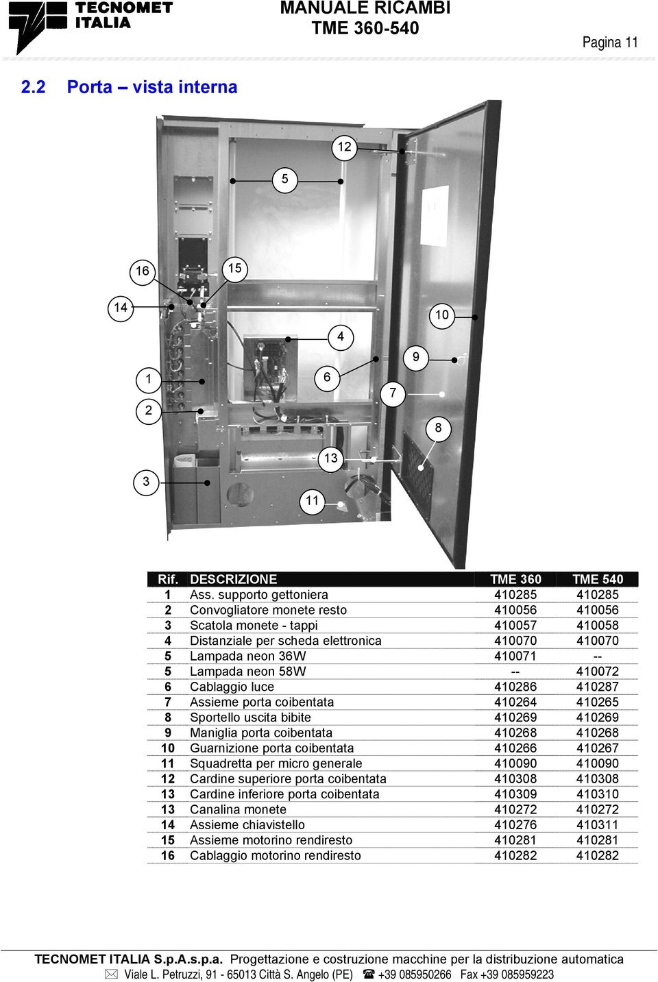 Cablaggio luce 0 0 Assieme porta coibentata 0 0 Sportello uscita bibite 09 09 9 Maniglia porta coibentata 0 0 0 Guarnizione porta coibentata 0 0 Squadretta per micro