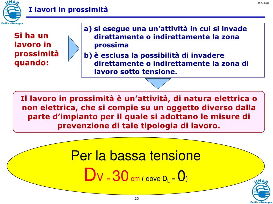 tensione.