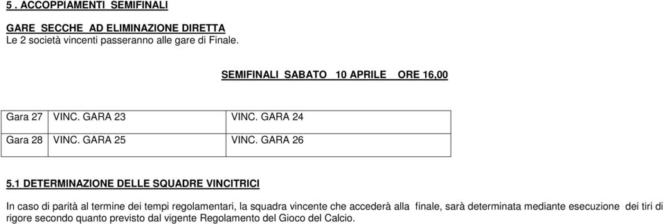 1 DETERMINAZIONE DELLE SQUADRE VINCITRICI In caso di parità al termine dei tempi regolamentari, la squadra vincente che