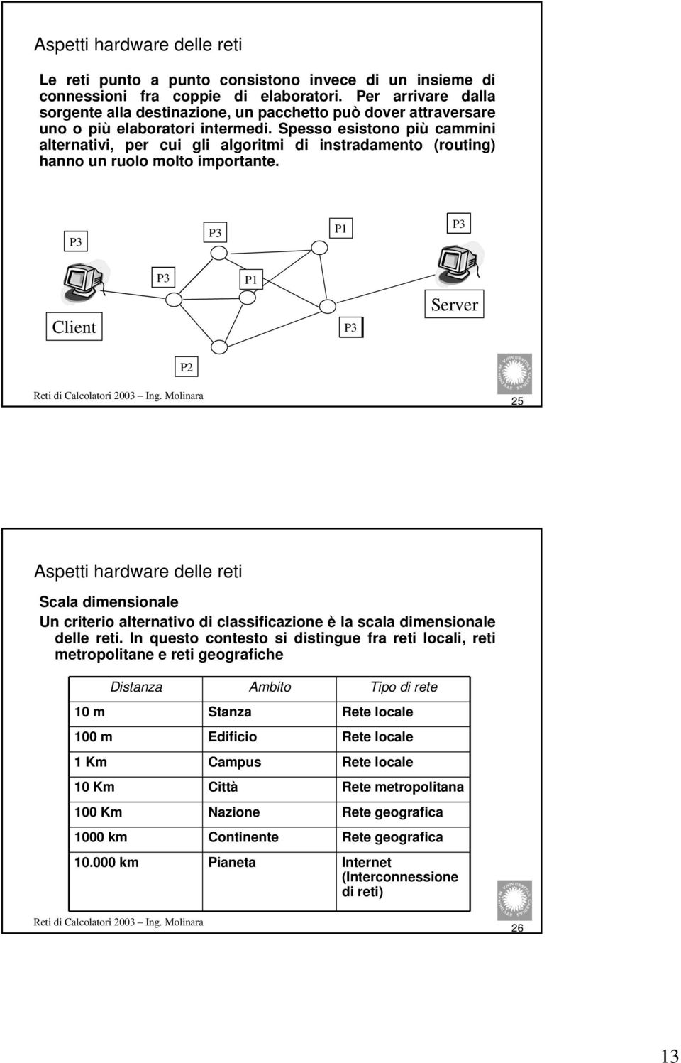 Spesso esistono più cammini alternativi, per cui gli algoritmi di instradamento (routing) hanno un ruolo molto importante.