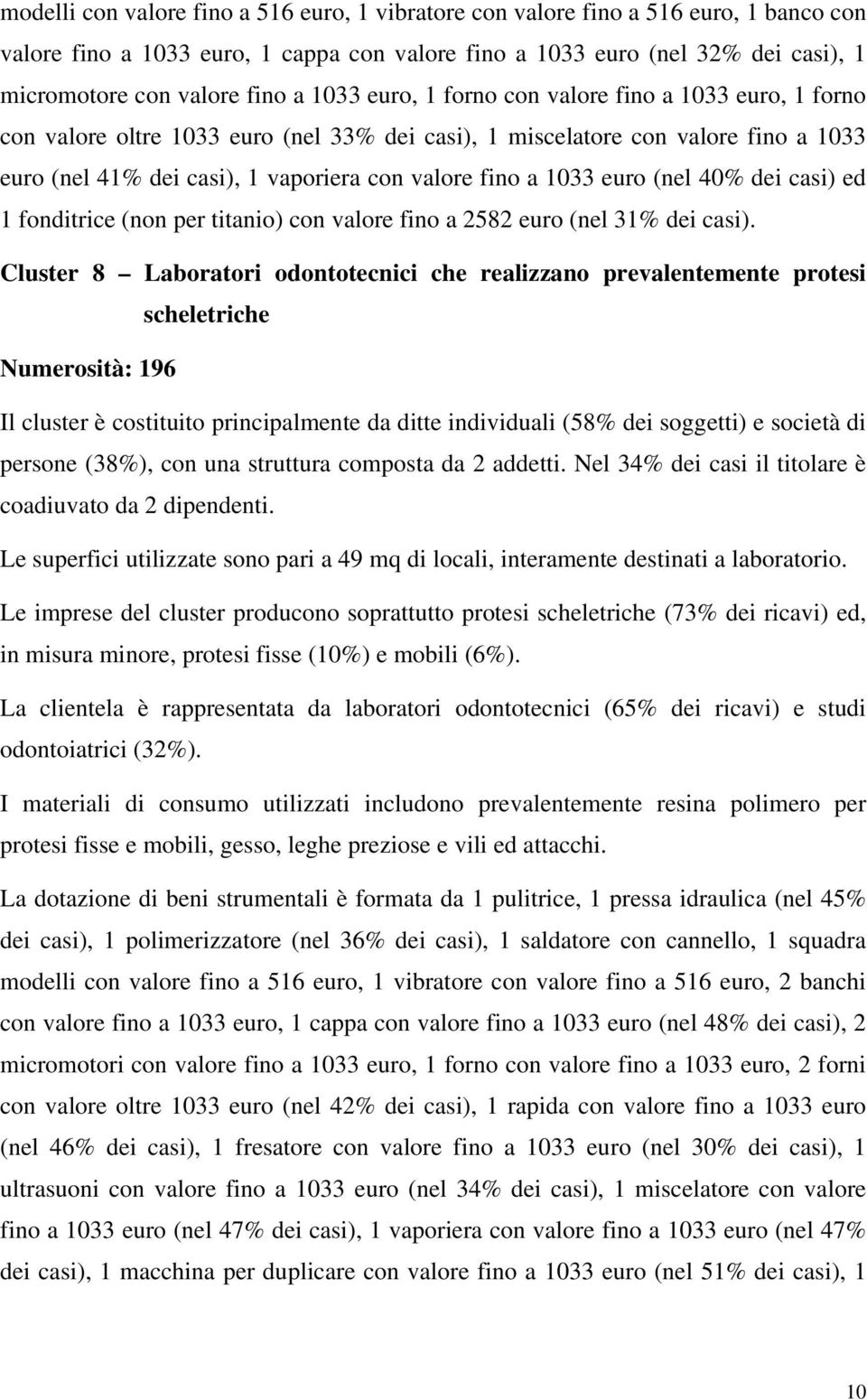 1033 euro (nel 40% dei casi) ed 1 fonditrice (non per titanio) con valore fino a 2582 euro (nel 31% dei casi).