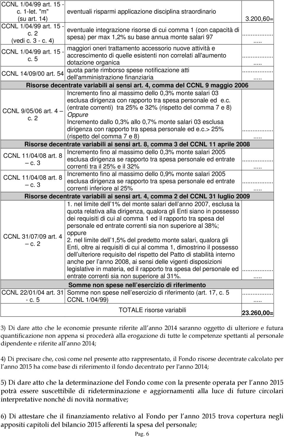 4)  5 eventuali risparmi applicazione disciplina straordinario eventuale integrazione risorse di cui comma 1 (con capacità di spesa) per max 1,2% su base annua monte salari 97 maggiori oneri