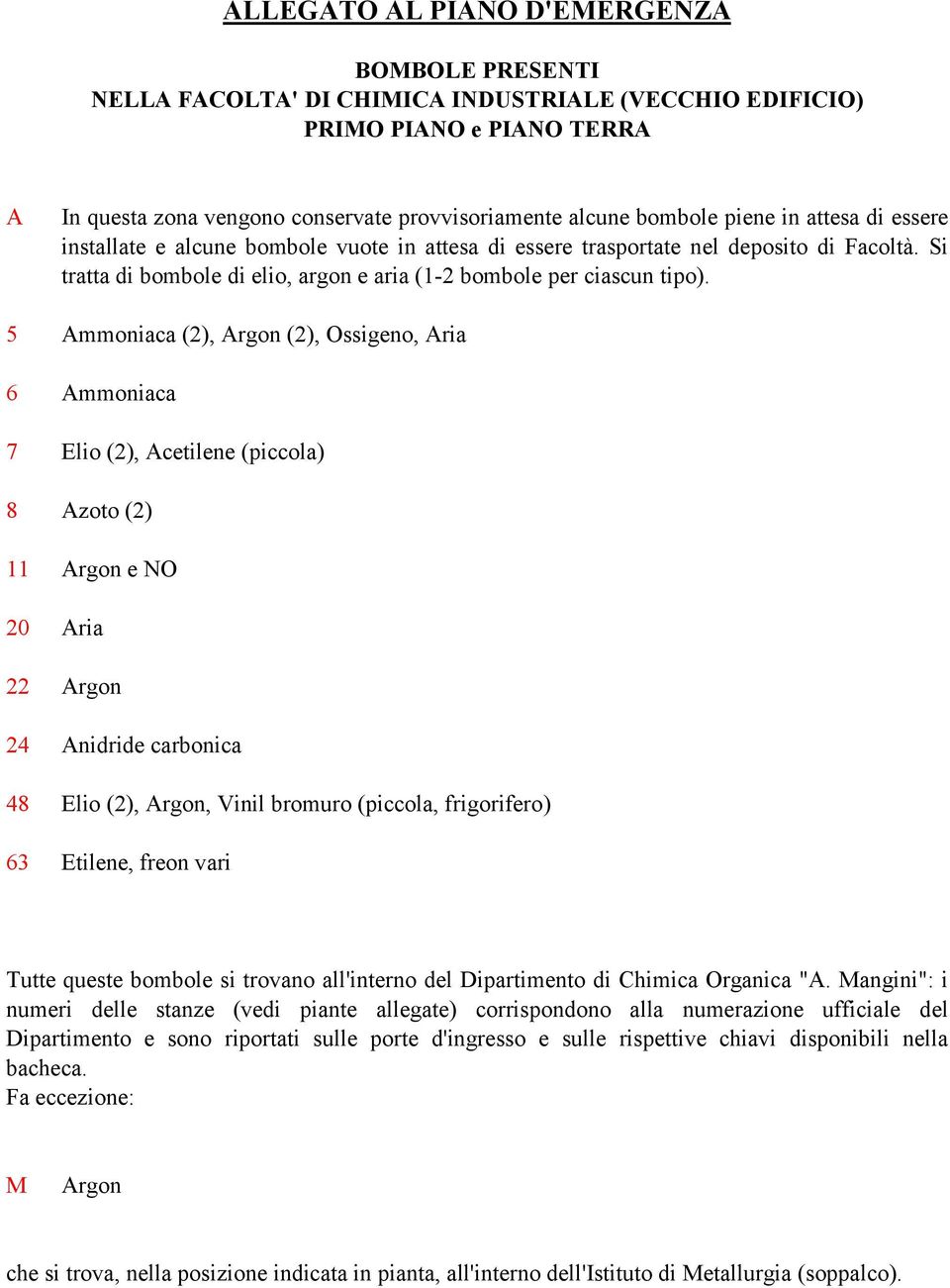 5 Ammoniaca (2), Argon (2), Ossigeno, Aria 6 Ammoniaca 7 Elio (2), Acetilene (piccola) 8 Azoto (2) 11 Argon e NO 20 Aria 22 Argon 24 Anidride carbonica 48 Elio (2), Argon, Vinil bromuro (piccola,