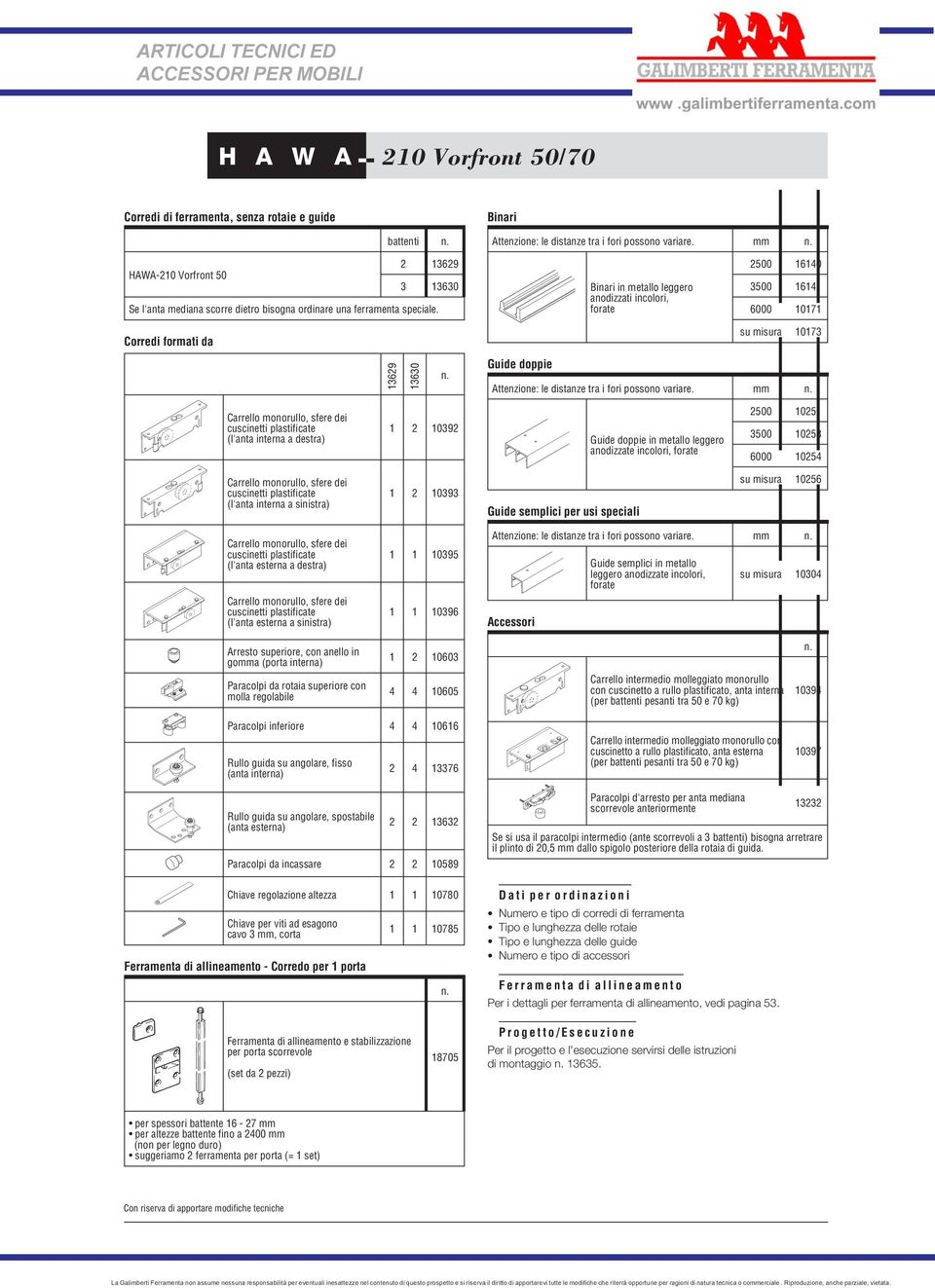 Corredi formati da Binari in metallo leggero anodizzati incolori, forate 2500 16140 3500 16141 6000 10171 su misura 10173 13629 13630 Guide doppie Attenzione: le distanze tra i fori possono variare.