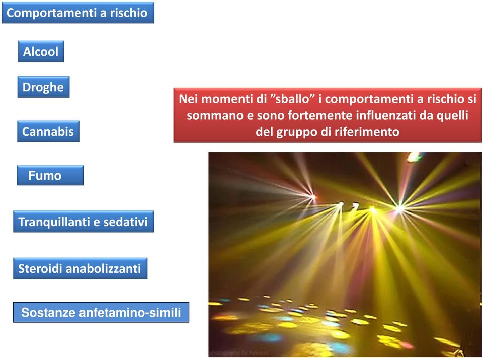 influenzati da quelli del gruppo di riferimento Fumo