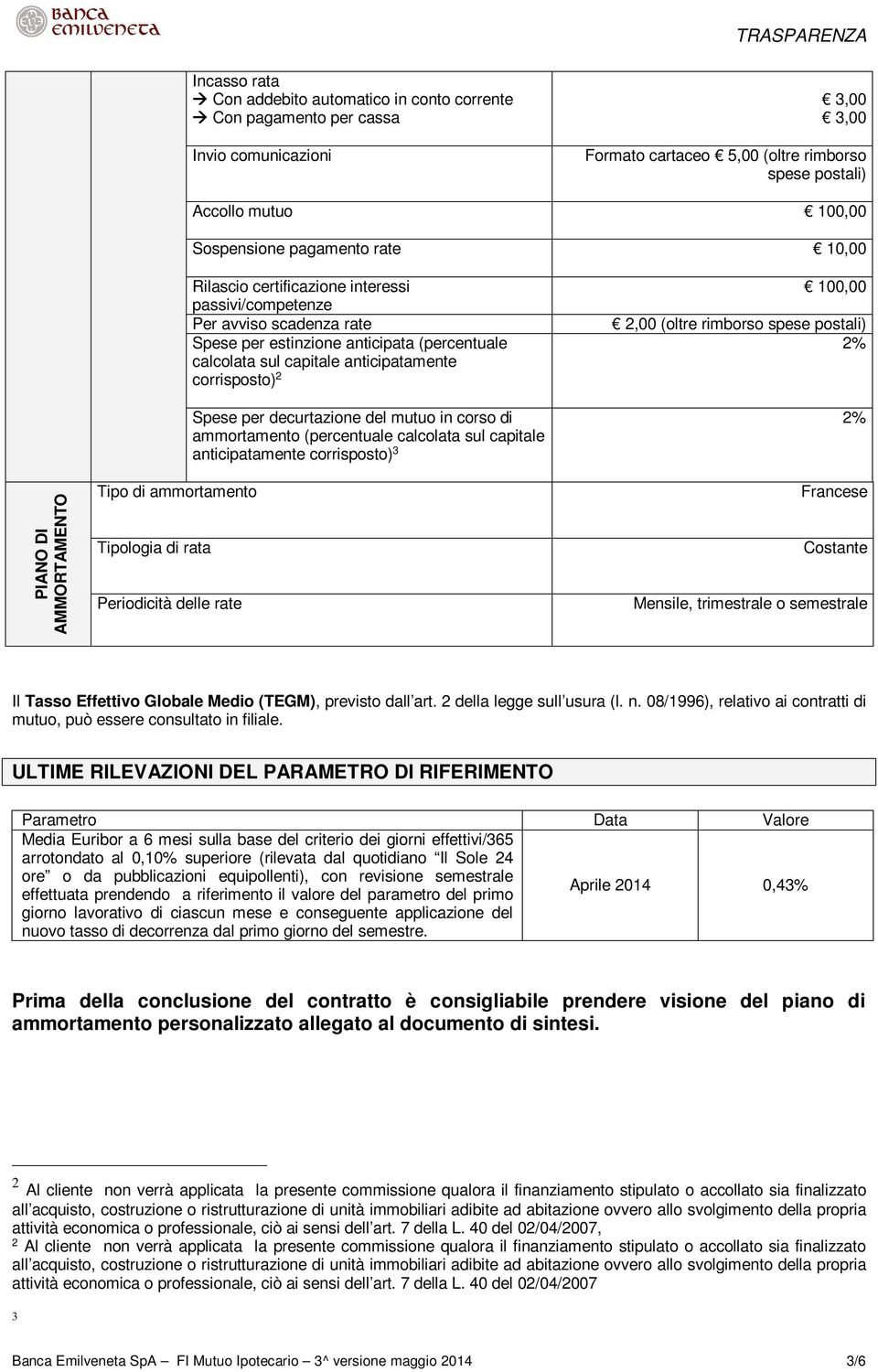 Spese per decurtazione del mutuo in corso di ammortamento (percentuale calcolata sul capitale anticipatamente corrisposto) 3 100,00 2,00 (oltre rimborso spese postali) 2% 2% PIANO DI AMMORTAMENTO