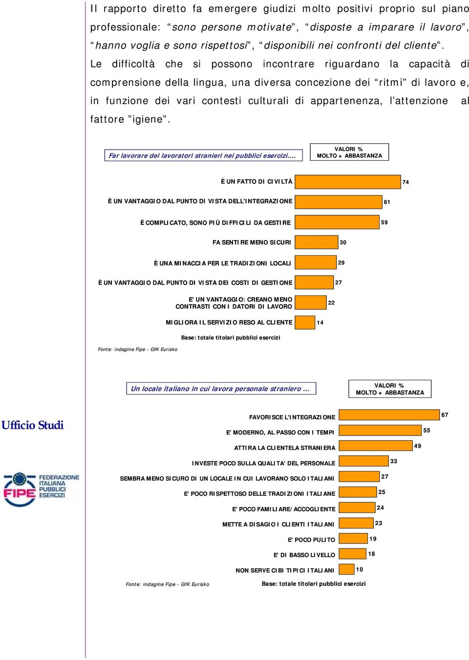 Le difficoltà che si possono incontrare riguardano la capacità di comprensione della lingua, una diversa concezione dei ritmi di lavoro e, in funzione dei vari contesti culturali di appartenenza, l