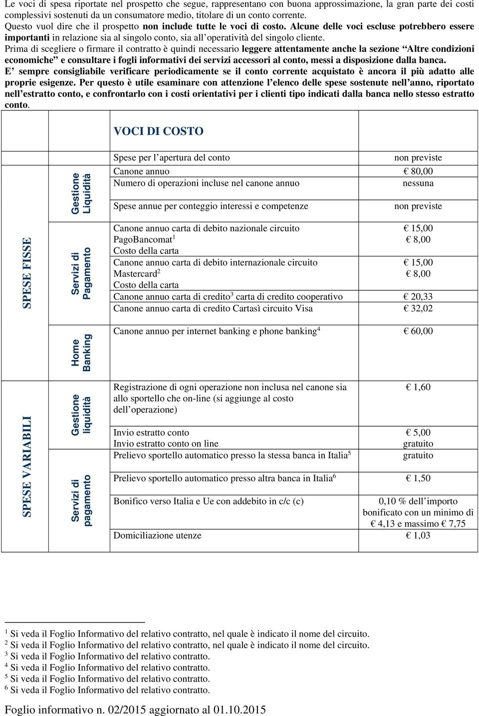 Prima di scegliere o firmare il contratto è quindi necessario leggere attentamente anche la sezione Altre condizioni economiche e consultare i fogli informativi dei servizi accessori al conto, messi