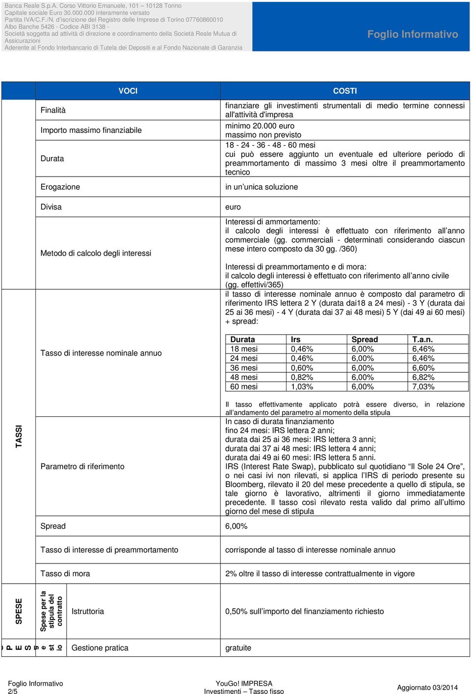 000 euro massimo non previsto 18-24 - 36-48 - 60 mesi cui può essere aggiunto un eventuale ed ulteriore periodo di preammortamento di massimo 3 mesi oltre il preammortamento tecnico in un unica