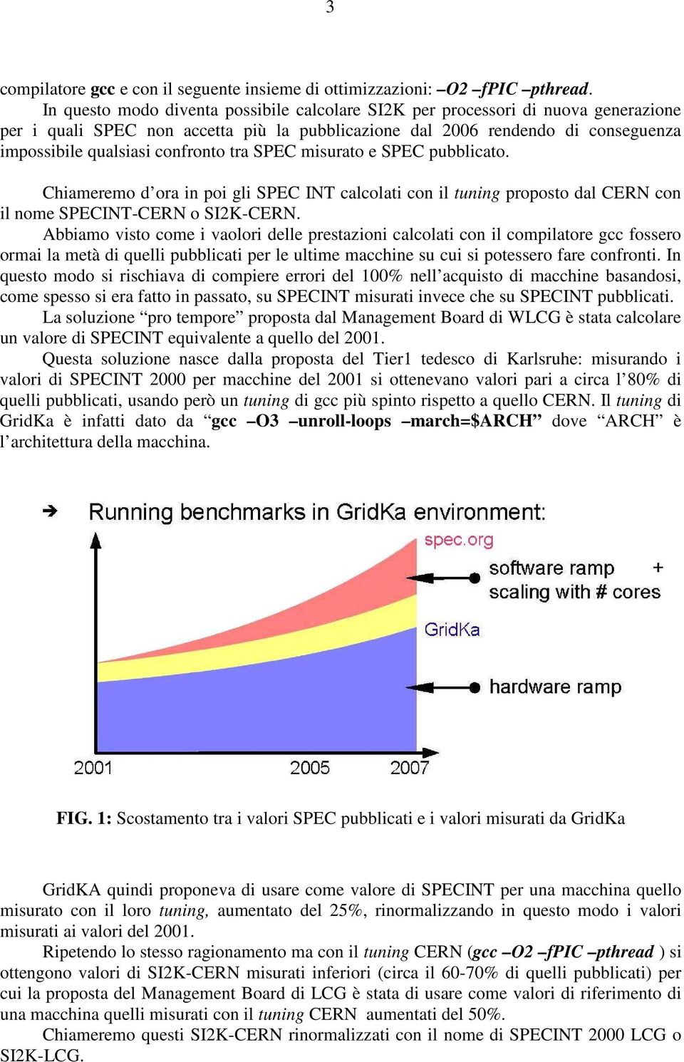 tra SPEC misurato e SPEC pubblicato. Chiameremo d ora in poi gli SPEC INT calcolati con il tuning proposto dal CERN con il nome SPECINT-CERN o SI2K-CERN.