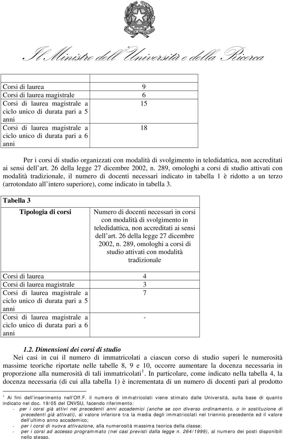 289, omologhi a corsi di studio attivati con modalità tradizionale, il numero di docenti necessari indicato in tabella 1 è ridotto a un terzo (arrotondato all intero superiore), come indicato in