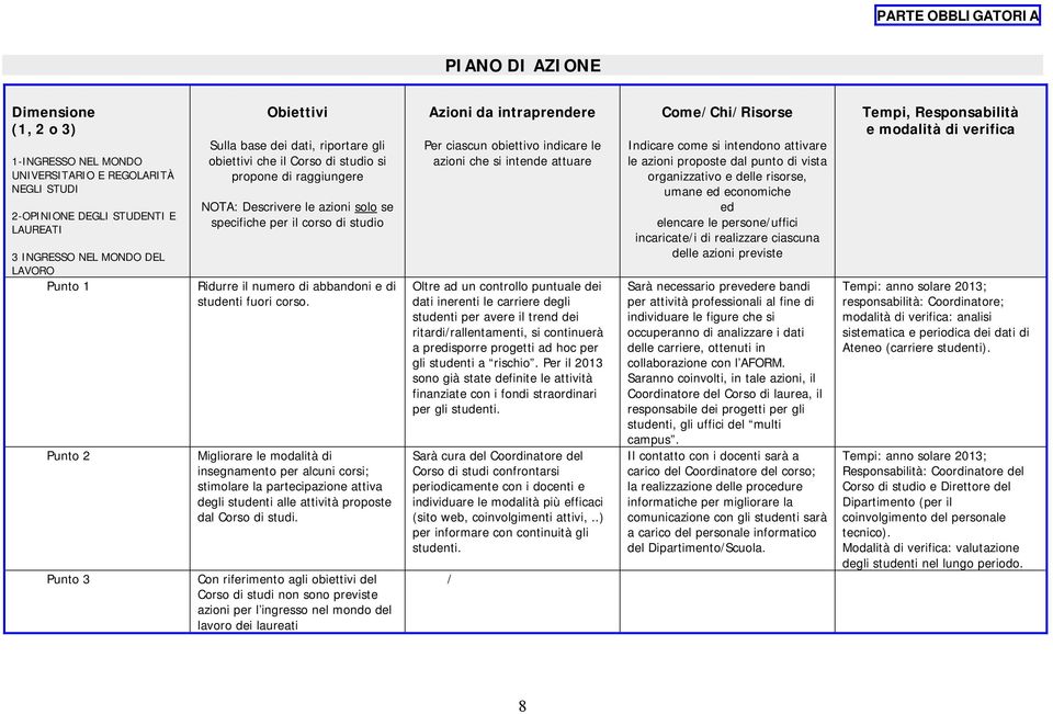 numero di abbandoni e di studenti fuori corso. Migliorare le modalità di insegnamento per alcuni corsi; stimolare la partecipazione attiva degli studenti alle attività proposte dal Corso di studi.