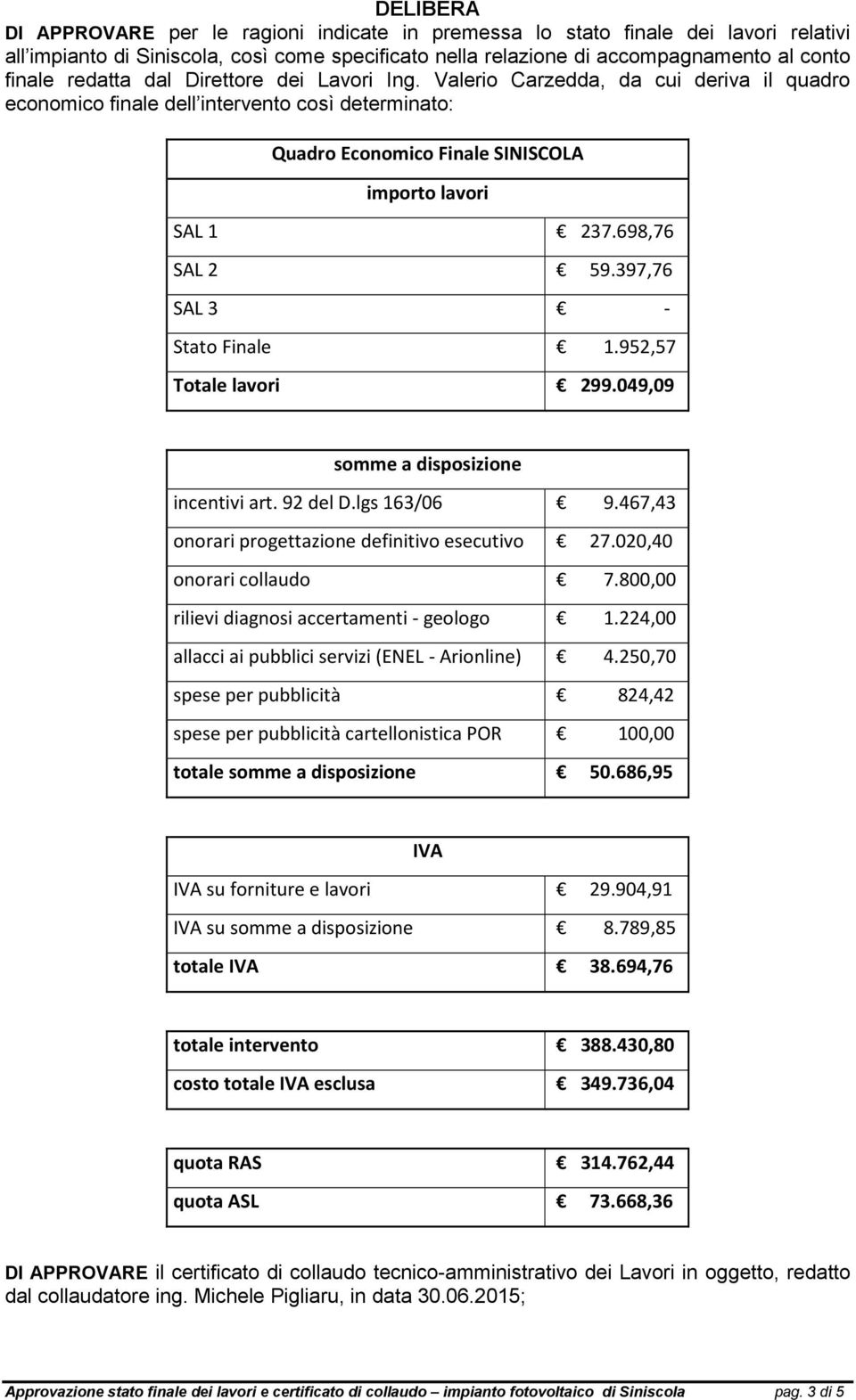 698,76 SAL 2 59.397,76 SAL 3 - Stato Finale 1.952,57 Totale lavori 299.049,09 somme a disposizione incentivi art. 92 del D.lgs 163/06 9.467,43 onorari progettazione definitivo esecutivo 27.