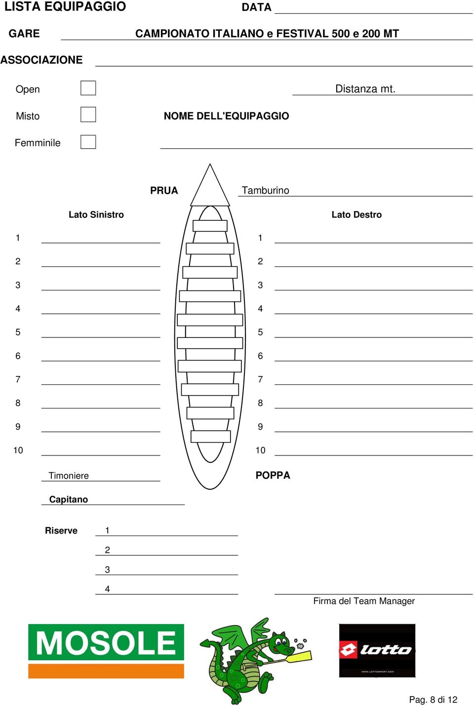 Misto NOME DELL'EQUIPAGGIO Femminile PRUA Tamburino Lato Sinistro Lato