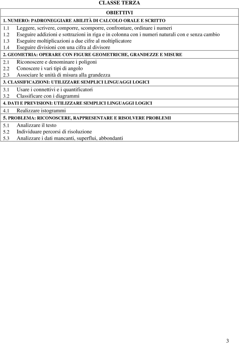 4 Eseguire divisioni con una cifra al divisore 2. : OPERARE CON FIGURE GEOMETRICHE, GRANDEZZE E MISURE 2.1 Riconoscere e denominare i poligoni 2.2 Conoscere i vari tipi di angolo 2.