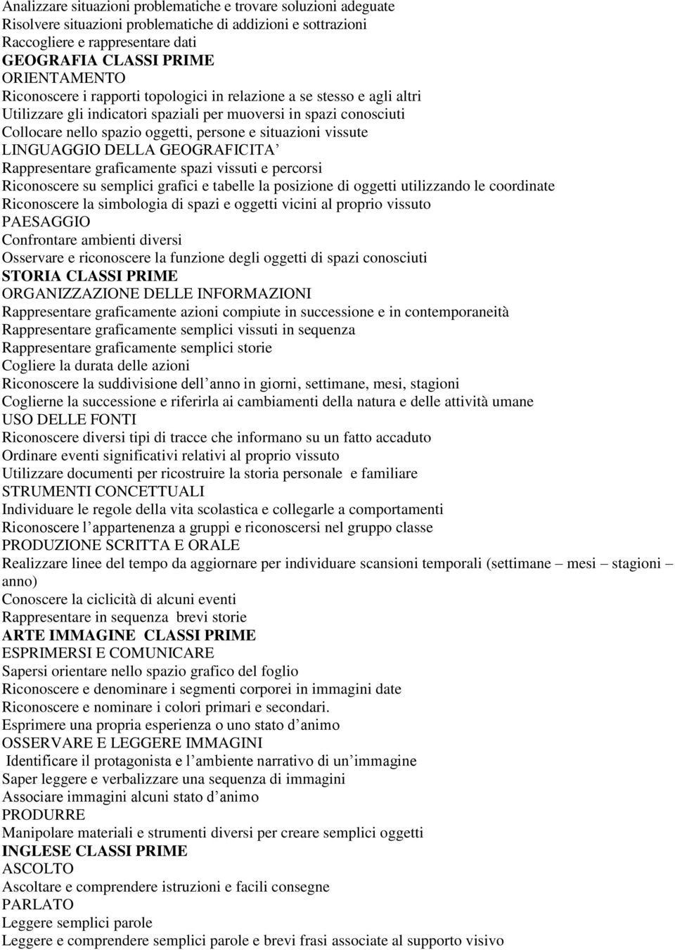 vissute LINGUAGGIO DELLA GEOGRAFICITA Rappresentare graficamente spazi vissuti e percorsi Riconoscere su semplici grafici e tabelle la posizione di oggetti utilizzando le coordinate Riconoscere la