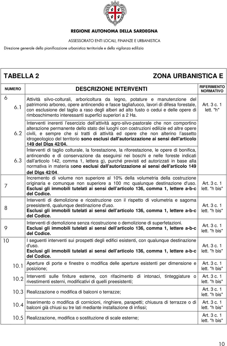 degli alberi ad alto fusto o cedui e delle opere di rimboschimento interessanti superfici superiori a 2 Ha.