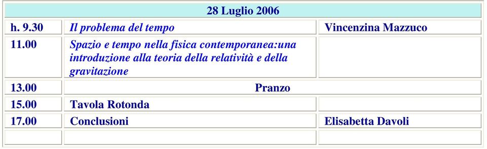 00 Spazio e tempo nella fisica contemporanea:una