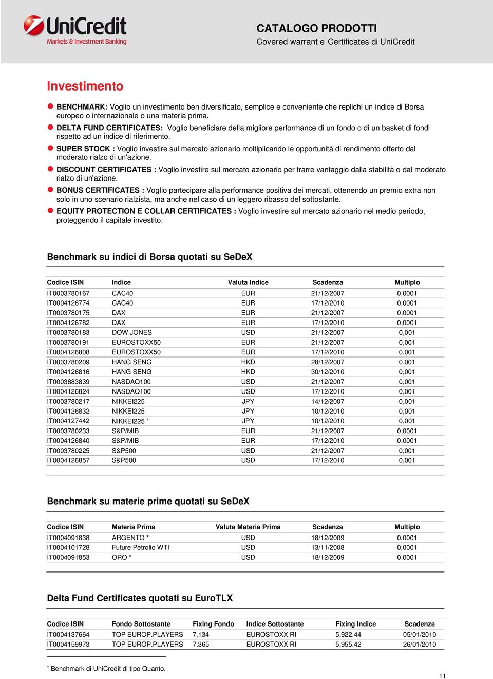 SUPER STOCK : Voglio investire sul mercato azionario moltiplicando le opportunità di rendimento offerto dal moderato rialzo di un'azione.