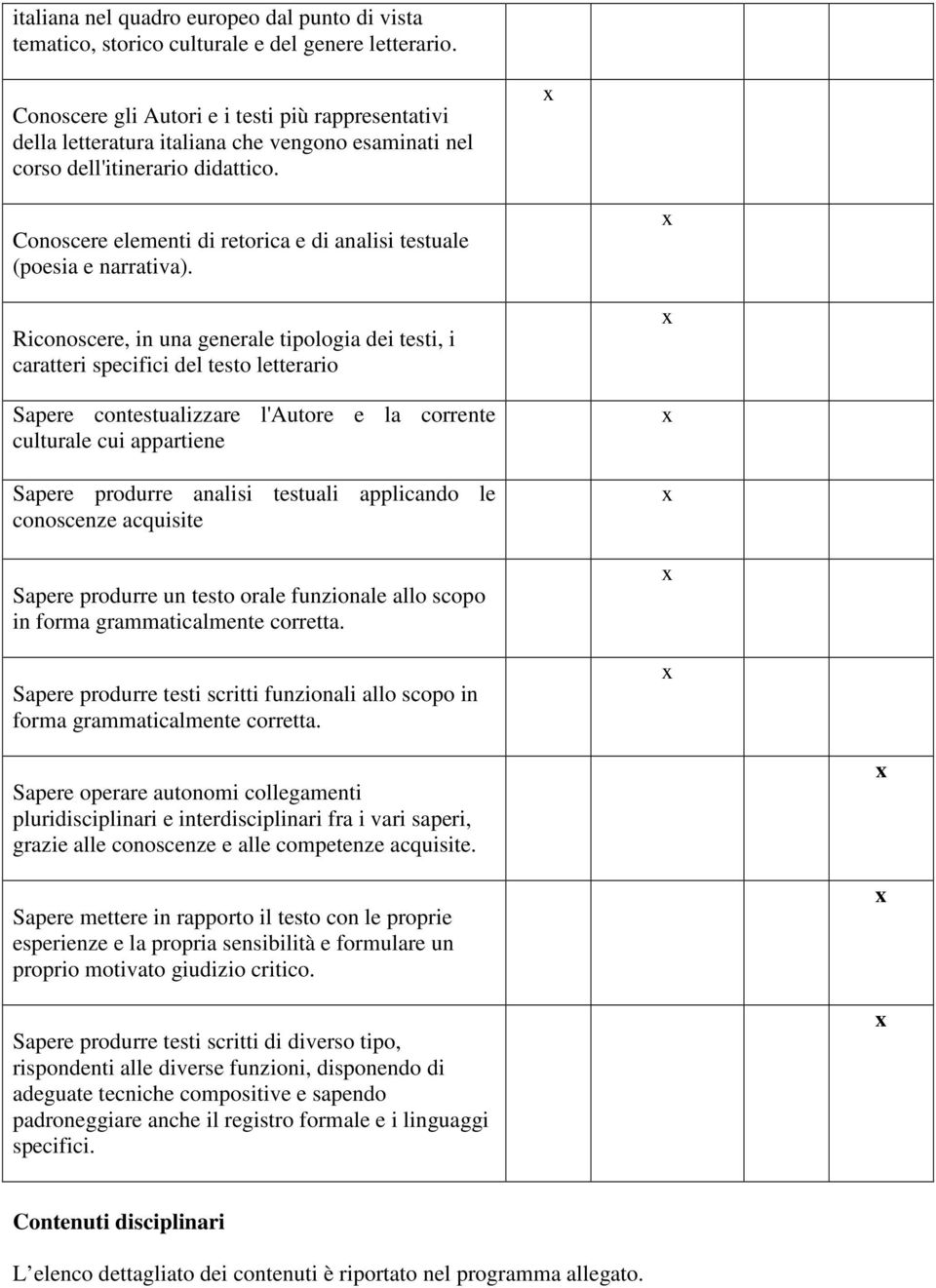 Conoscere elementi di retorica e di analisi testuale (poesia e narrativa).