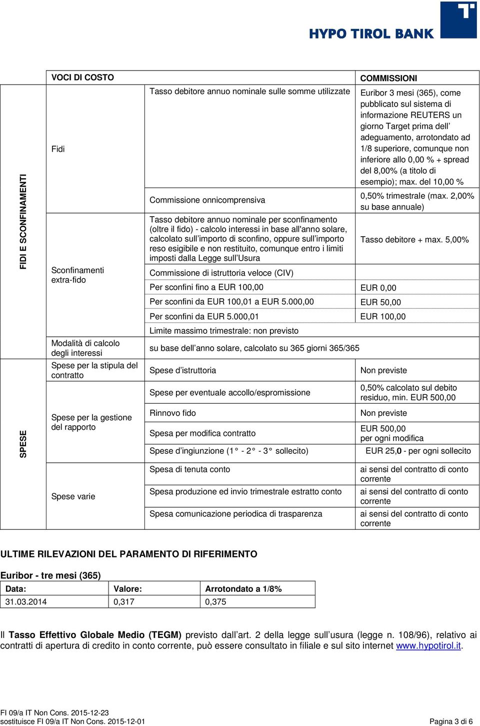 comunque entro i limiti imposti dalla Legge sull Usura Commissione di istruttoria veloce (CIV) COMMISSIONI Per sconfini fino a EUR 100,00 EUR 0,00 Per sconfini da EUR 100,01 a EUR 5.