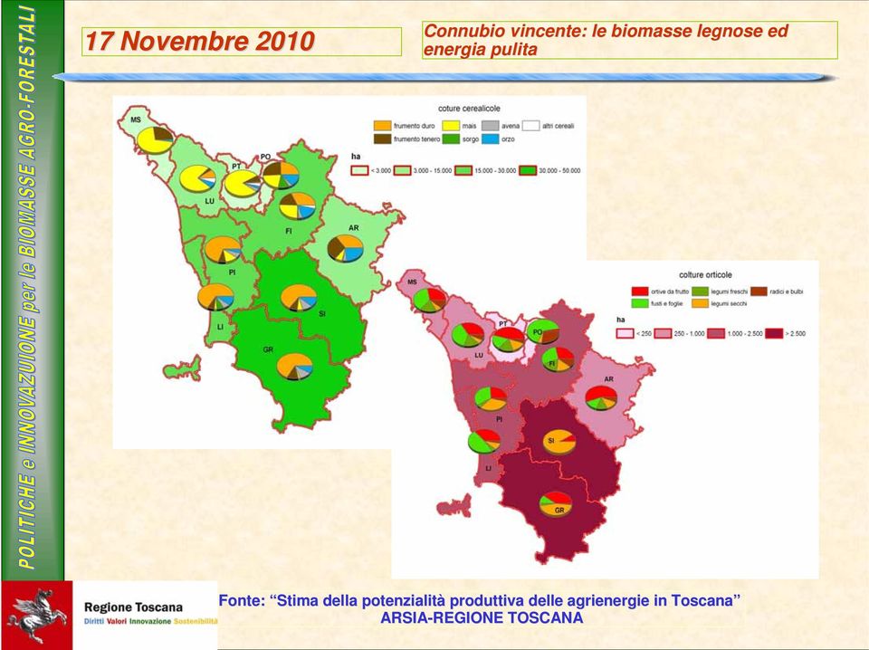 delle agrienergie in