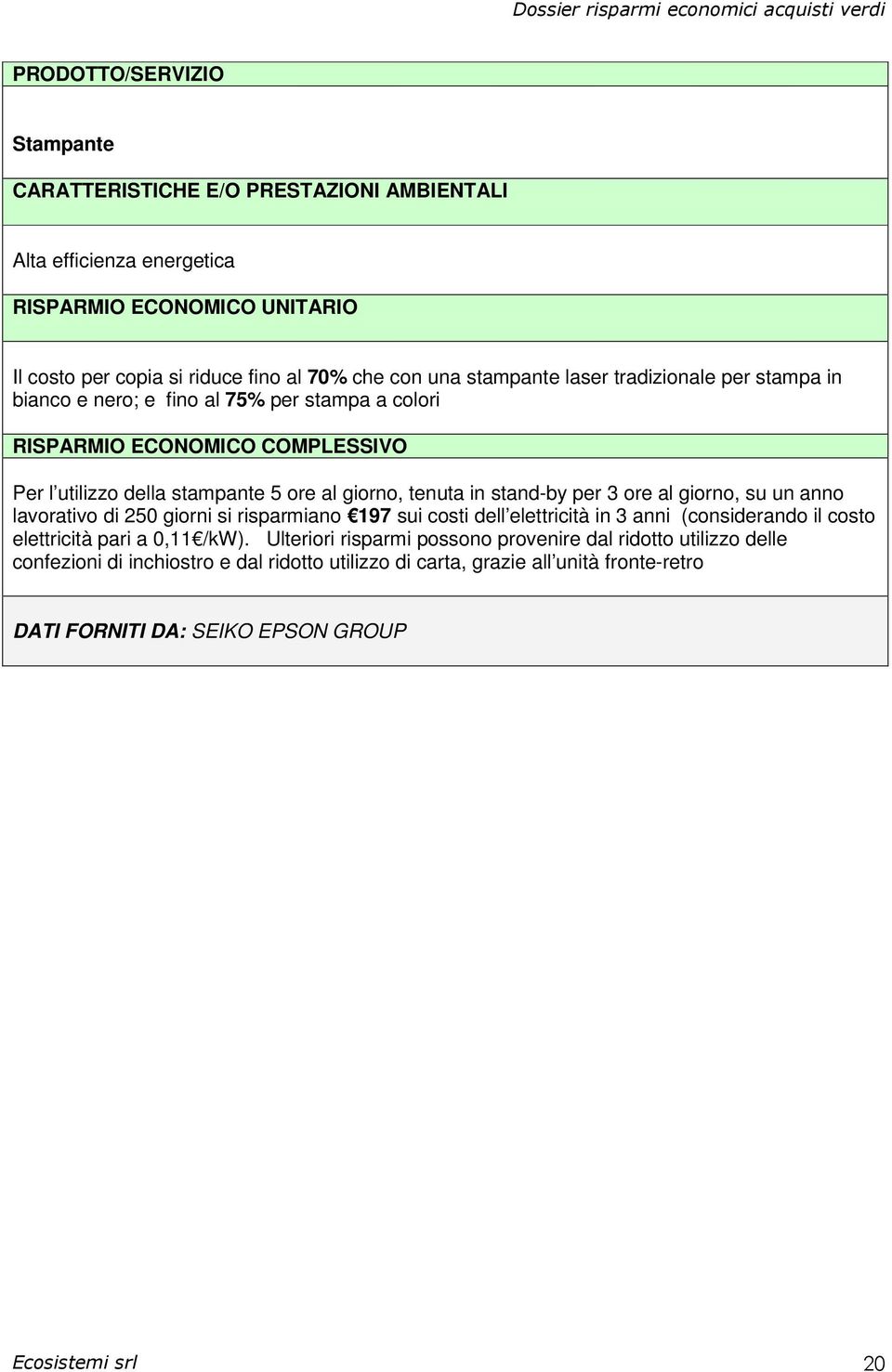 risparmiano 197 sui costi dell elettricità in 3 anni (considerando il costo elettricità pari a 0,11 /kw).