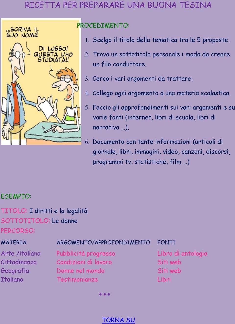 Faccio gli approfondimenti sui vari argomenti e su varie fonti (internet, libri di scuola, libri di narrativa ). 6.