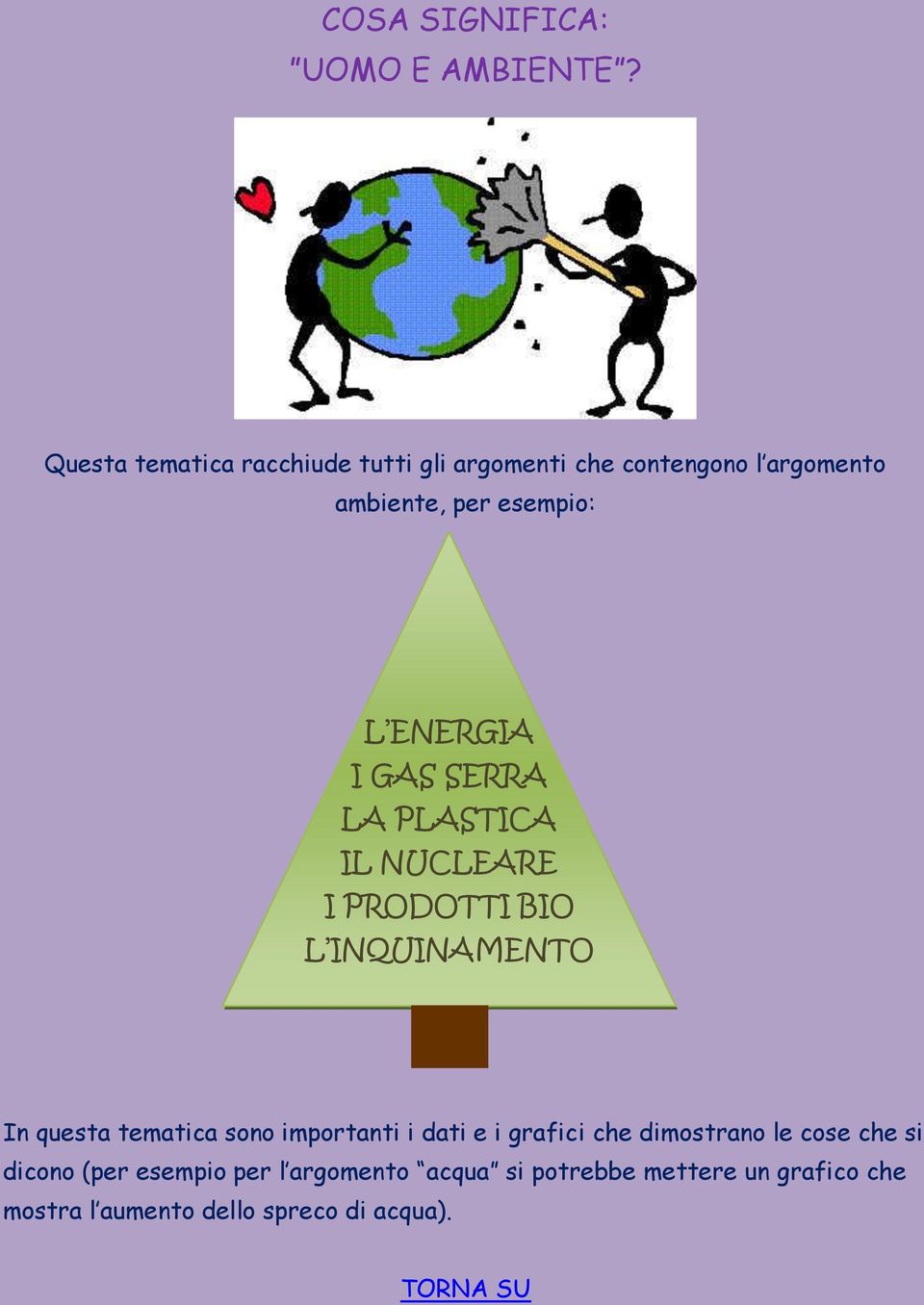 ENERGIA I GAS SERRA LA PLASTICA IL NUCLEARE I PRODOTTI BIO L INQUINAMENTO In questa tematica sono