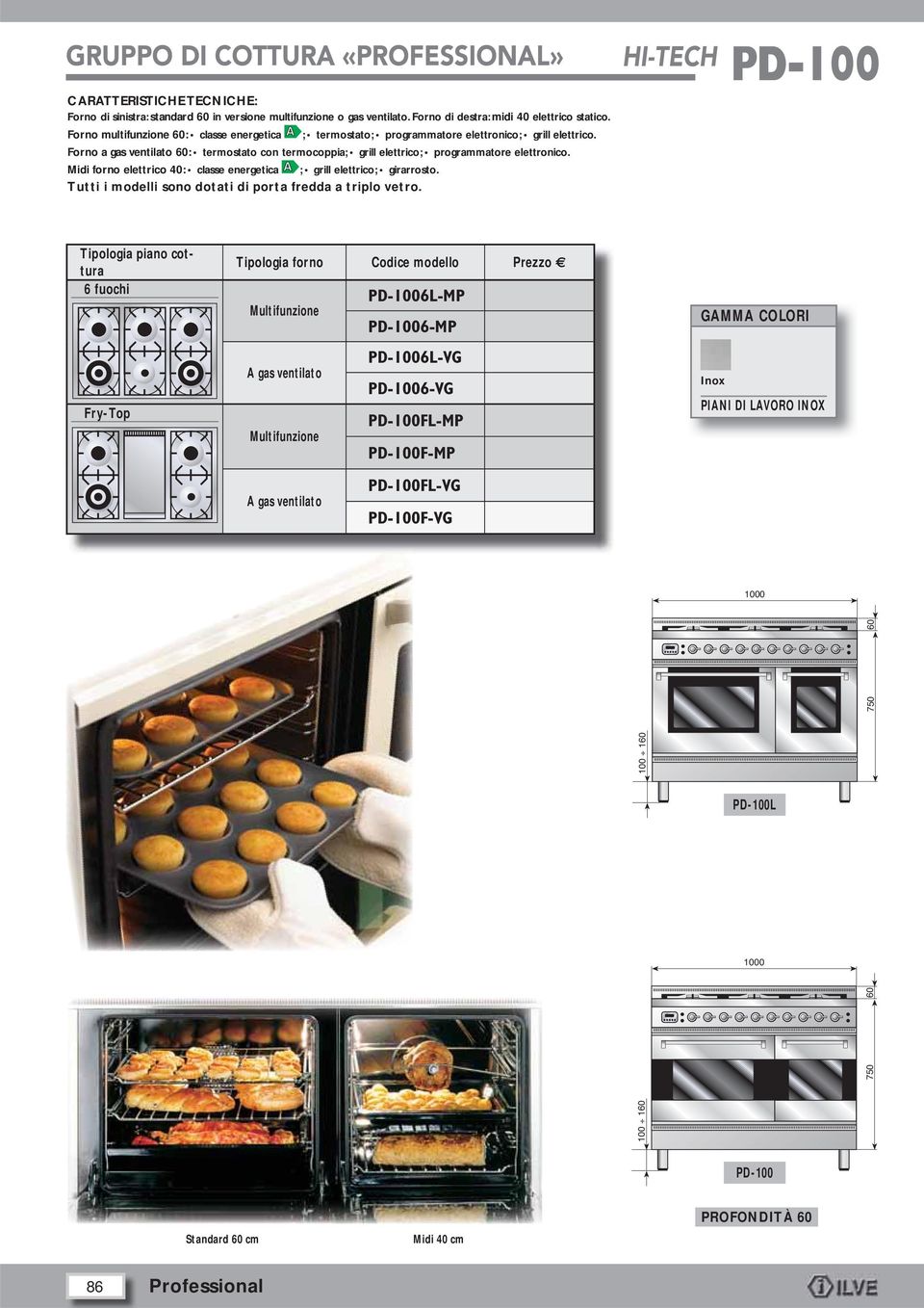 Midi forno elettrico 40: classe energetica ; grill elettrico; girarrosto. Tutti i modelli sono dotati di porta fredda a triplo vetro.