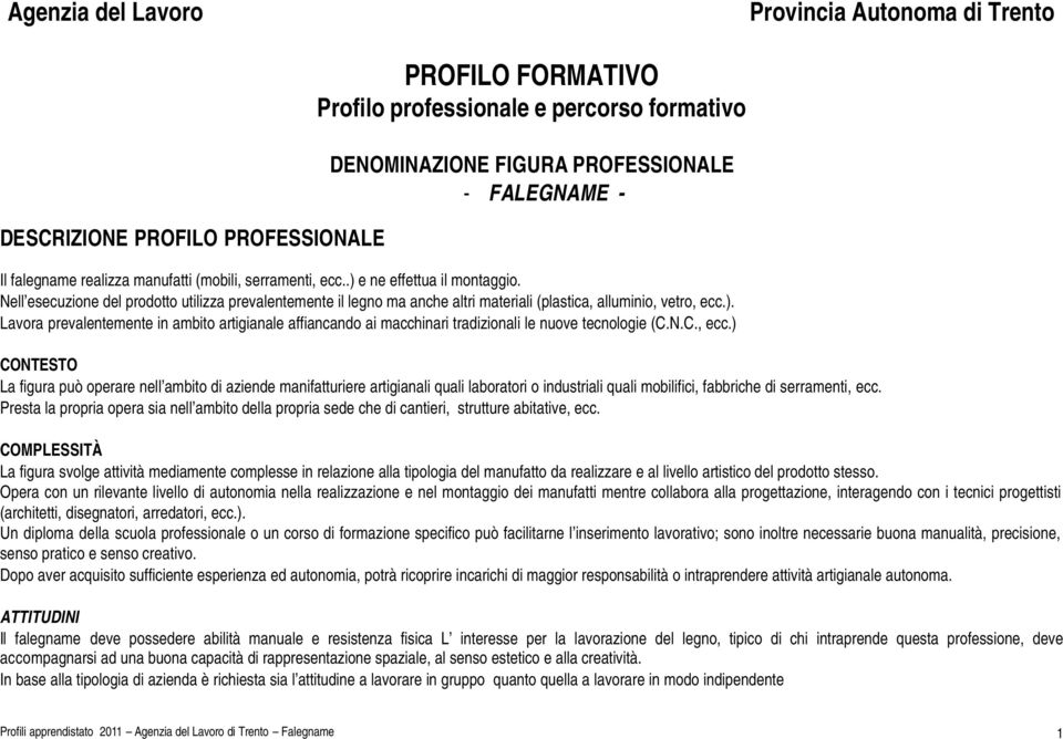 Nell esecuzione del prodotto utilizza prevalentemente il legno ma anche altri materiali (plastica, alluminio, vetro, ecc.).