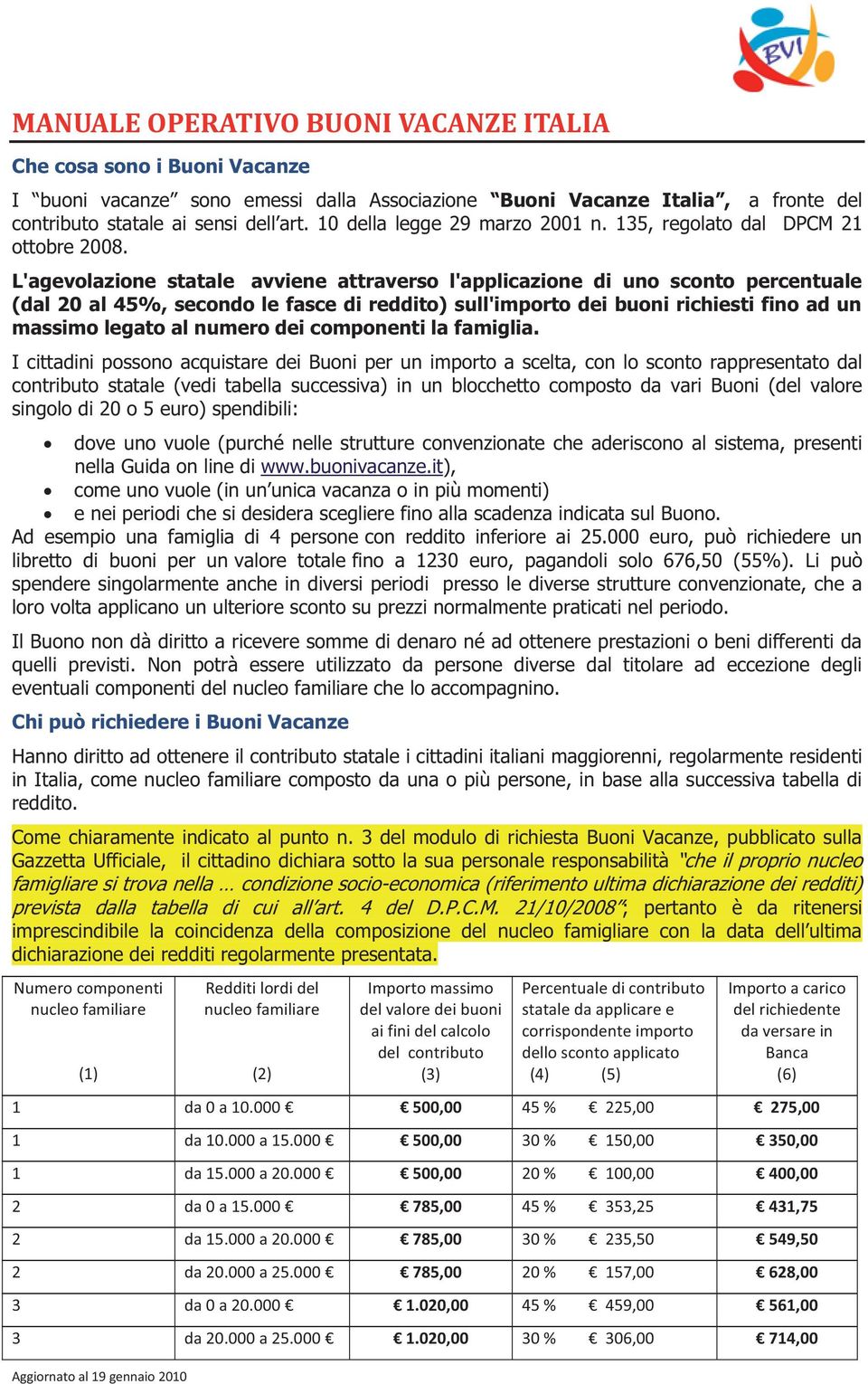 L'agevolazione statale avviene attraverso l'applicazione di uno sconto percentuale (dal 20 al 45%, secondo le fasce di reddito) sull'importo dei buoni richiesti fino ad un massimo legato al numero