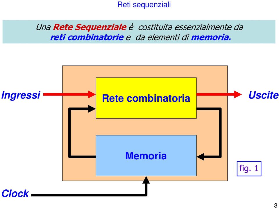 combinatorie e da elementi di memoria.