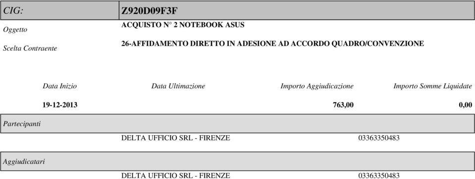 QUADRO/CONVENZIONE 19-12-2013 763,00 0,00 DELTA