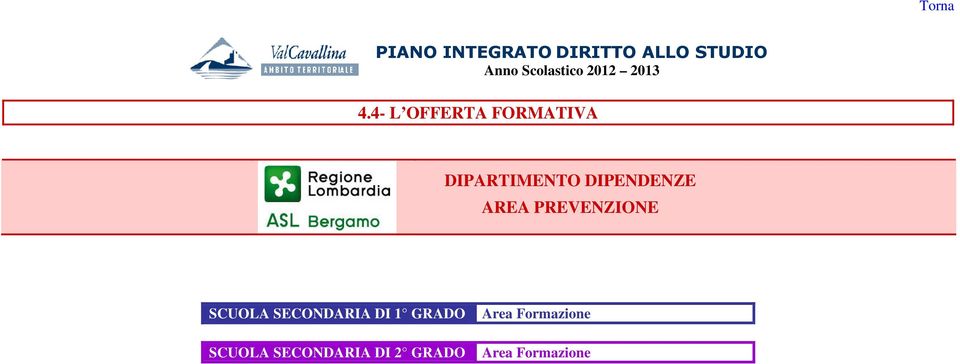 4- L OFFERTA FORMATIVA DIPARTIMENTO DIPENDENZE AREA