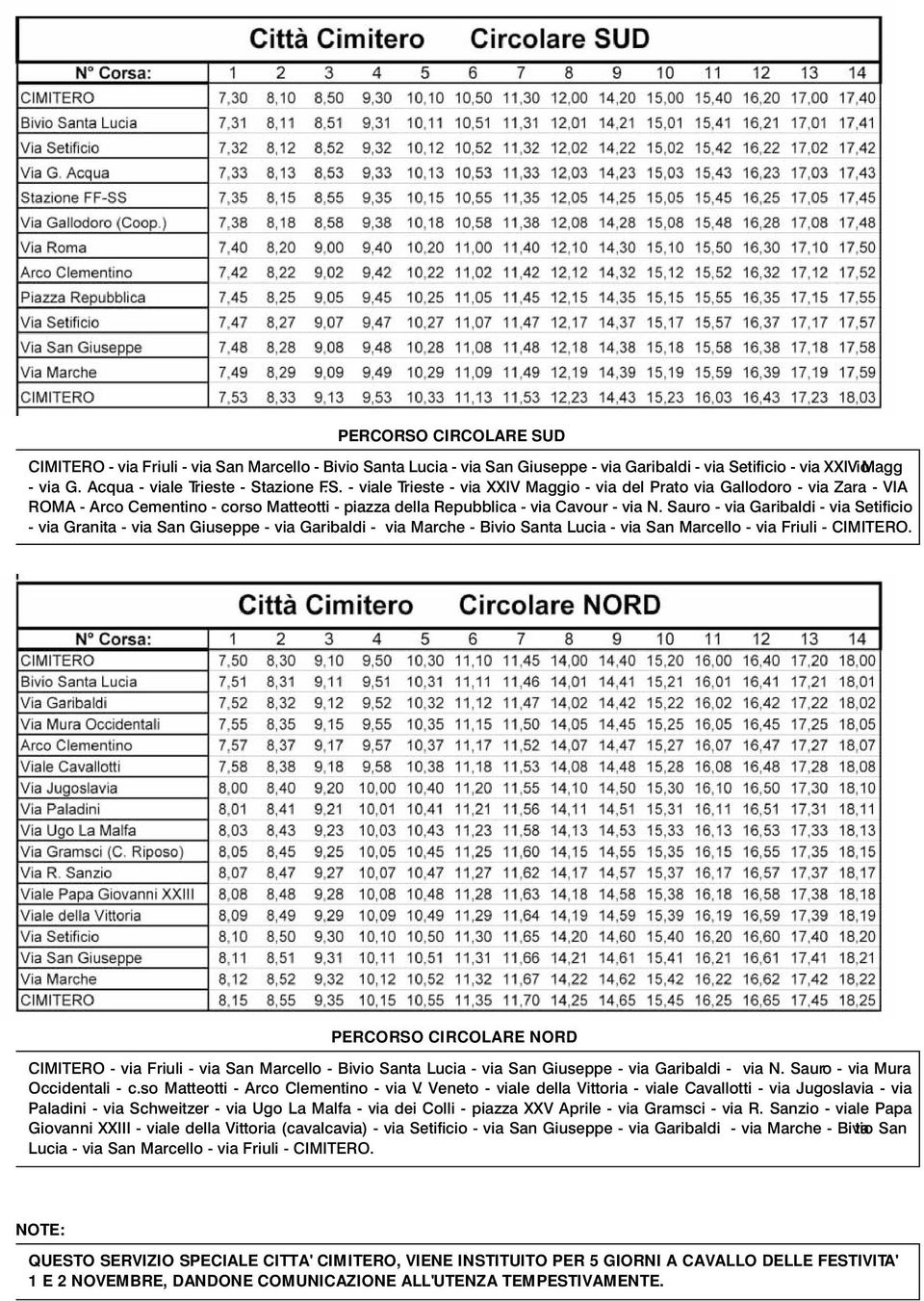 PERCORSO CIRCOLARE NORD CIMITERO - via Friuli - via San Marcello - Bivio Santa Lucia - via San Giuseppe - via Garibaldi - via N. Sauro - via Mura Occidentali - c.