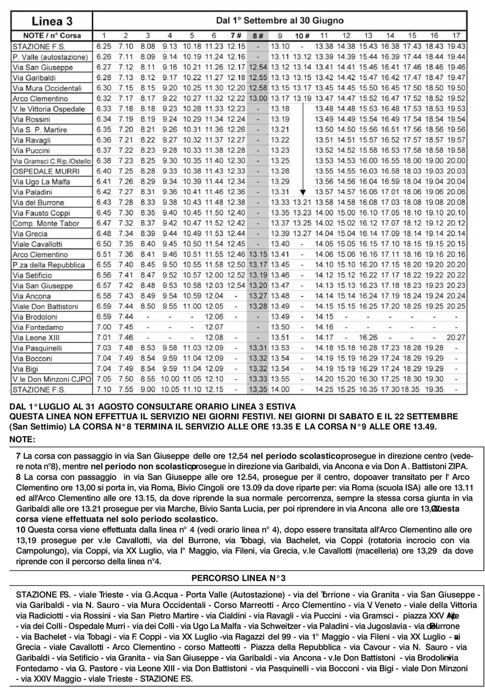 NOTE: 7 La corsa con passaggio in via San Giuseppe delle ore 12,54 nel periodo scolasticoprosegue in direzione centro (vedere nota n 8), mentre nel periodo non scolasticoprosegue in direzione via