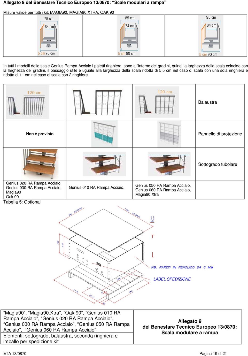 utile è uguale alla larghezza della scala ridotta di 5,5 cm nel caso di scala con una sola ringhiera e ridotta di 11 cm nel caso di scala con 2 ringhiere.