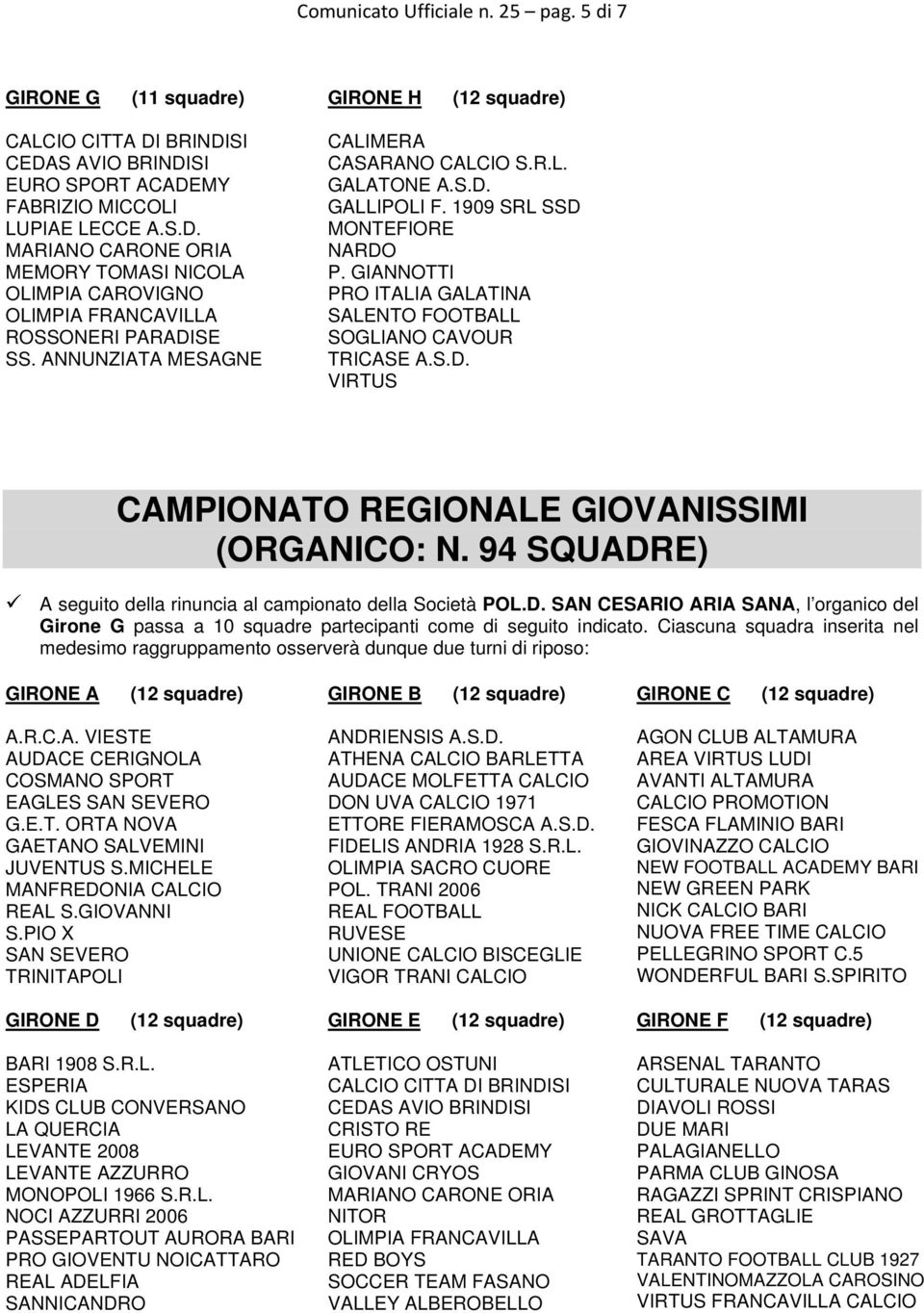 94 SQUADRE) A seguito della rinuncia al campionato della Società POL.D. SAN CESARIO ARIA SANA, l organico del Girone G passa a 10 squadre partecipanti come di seguito indicato.