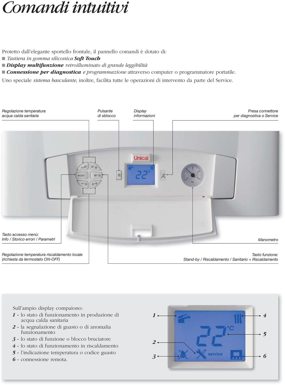 Regolazione temperatura acqua calda sanitaria Pulsante di sblocco Display informazioni Presa connettore per diagnostica o Service Tasto accesso menù: Info / Storico errori / Parametri Manometro