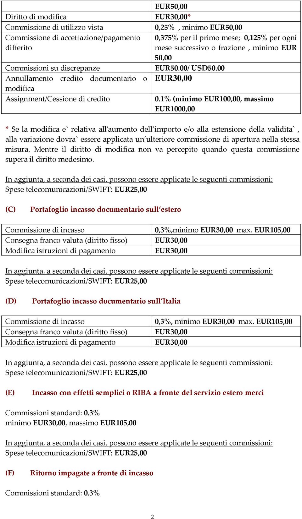 00 * Se la modifica e` relativa all aumento dell importo e/o alla estensione della validita`, alla variazione dovra` essere applicata un ulteriore commissione di apertura nella stessa misura.