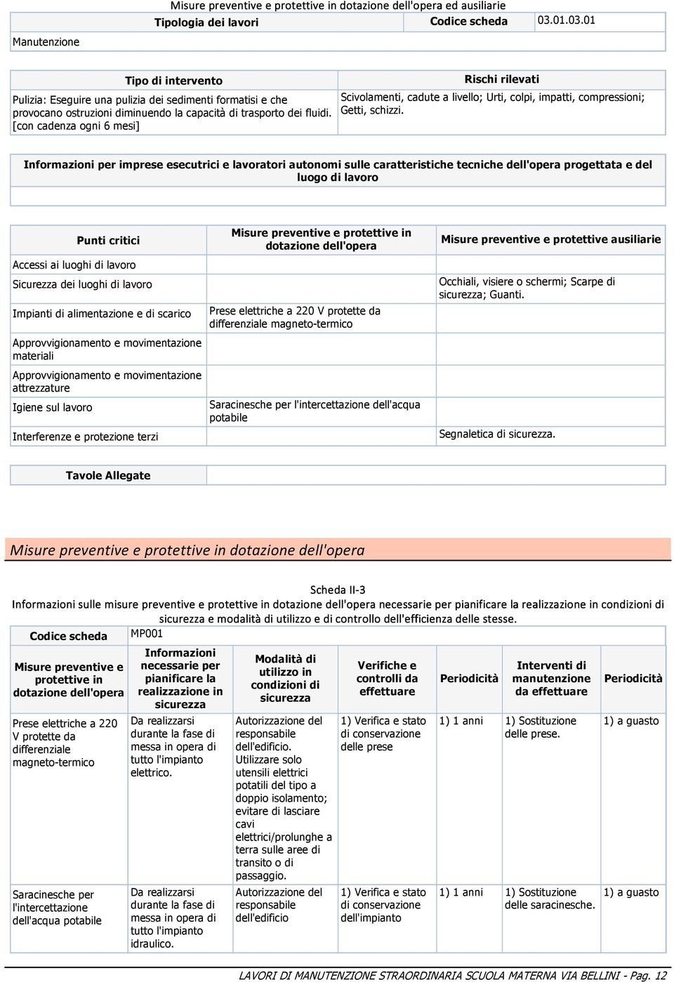 Scheda II-3 Informazioni sulle misure preventive e protettive in necessarie per pianificare la realizzazione in condizioni di sicurezza e modalità di utilizzo e di controllo dell'efficienza delle