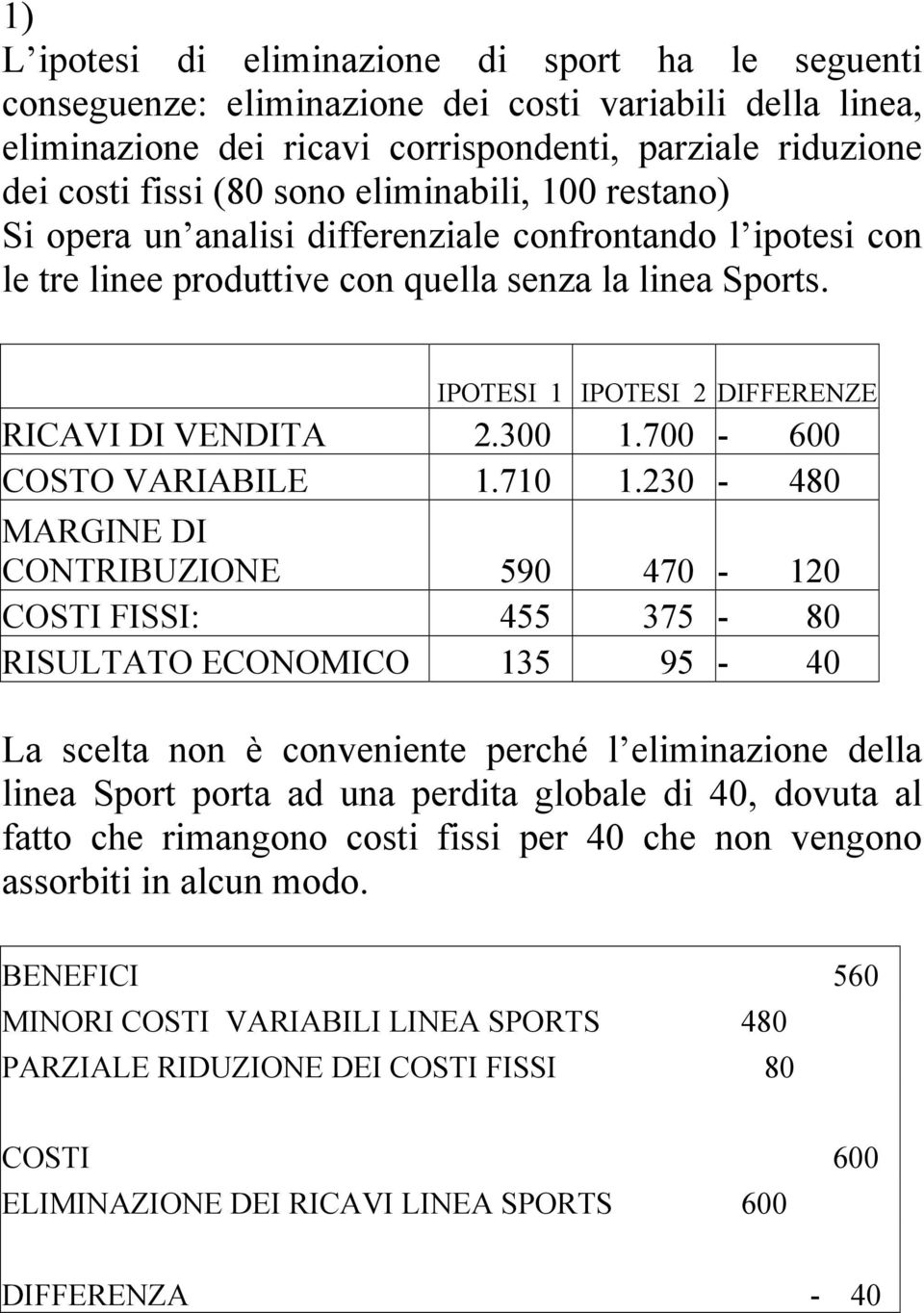 300 1.700-600 COSTO VARIABILE 1.710 1.