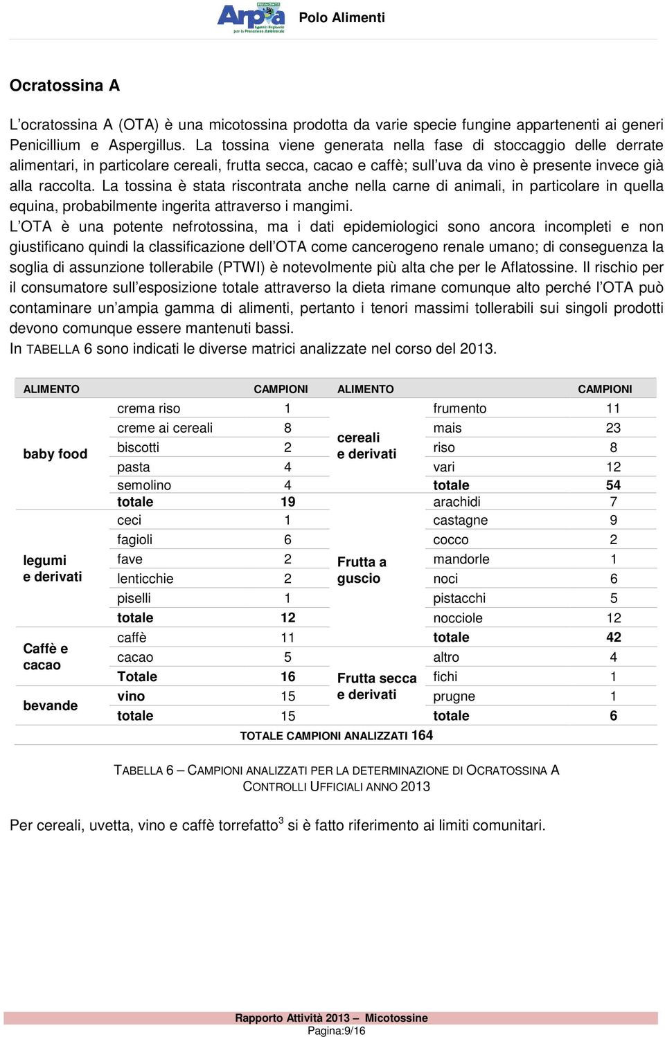 La tossina è stata riscontrata anche nella carne di animali, in particolare in quella equina, probabilmente ingerita attraverso i mangimi.