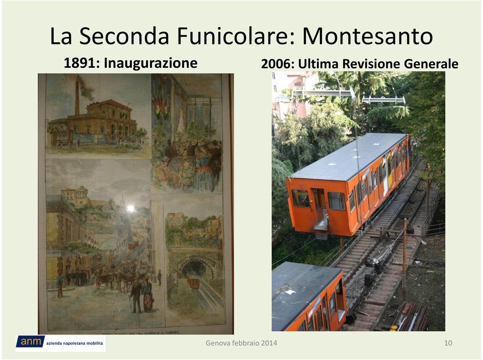 Montesanto 1891: