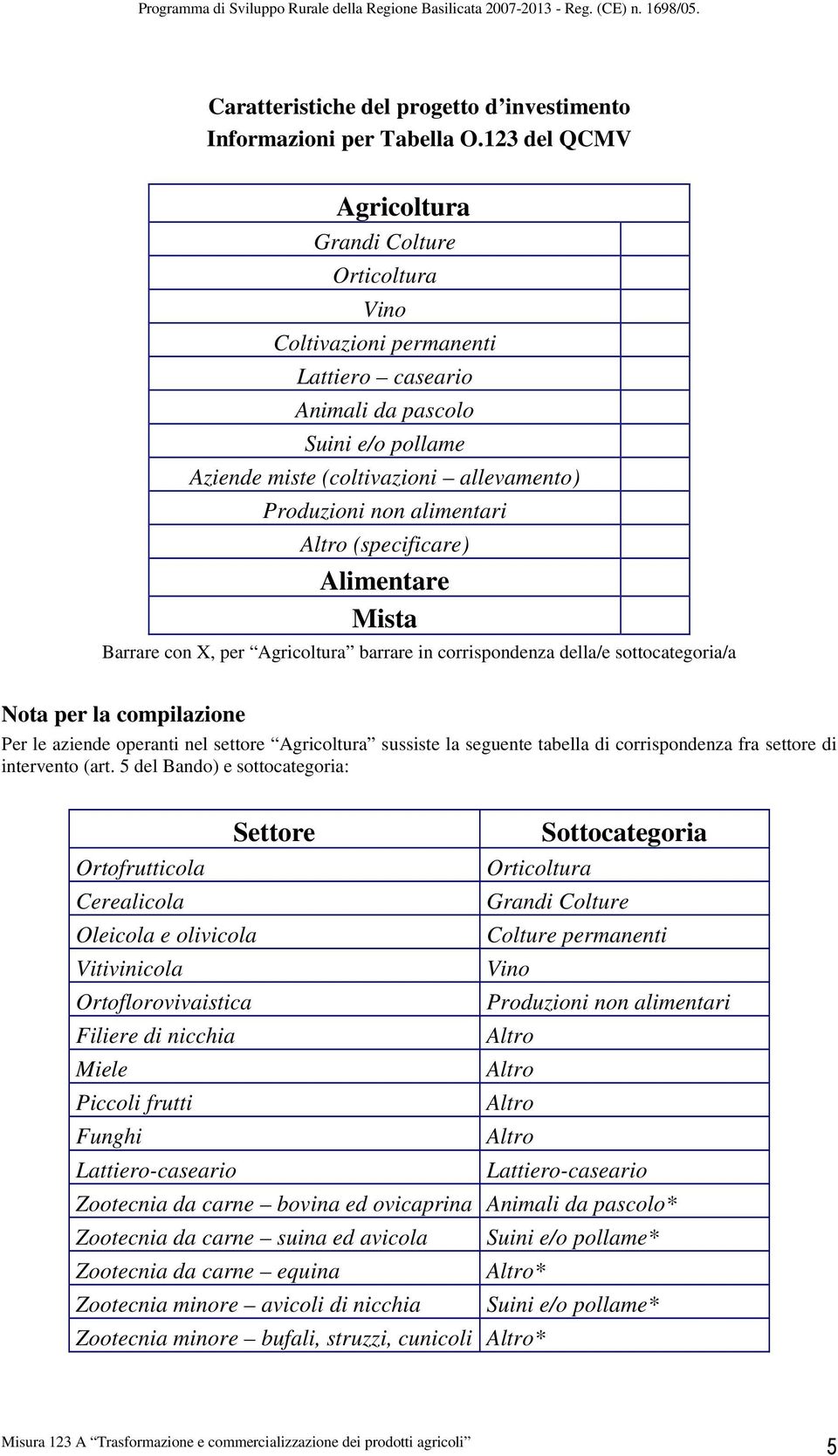 alimentari Altro (specificare) Alimentare Mista Barrare con X, per Agricoltura barrare in corrispondenza della/e sottocategoria/a Nota per la compilazione Per le aziende operanti nel settore