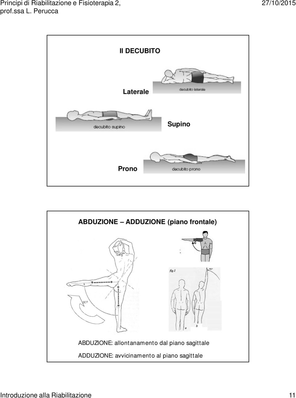 allontanamento dal piano sagittale ADDUZIONE: