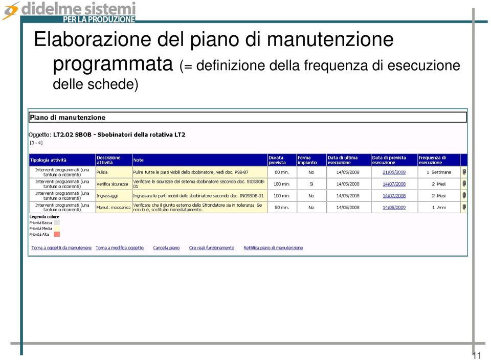 definizione della frequenza